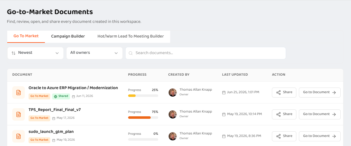 Filter by builder source